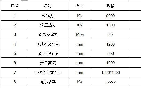 液壓機參數